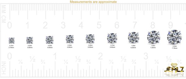 Jemlz-Diamond Size Ruler